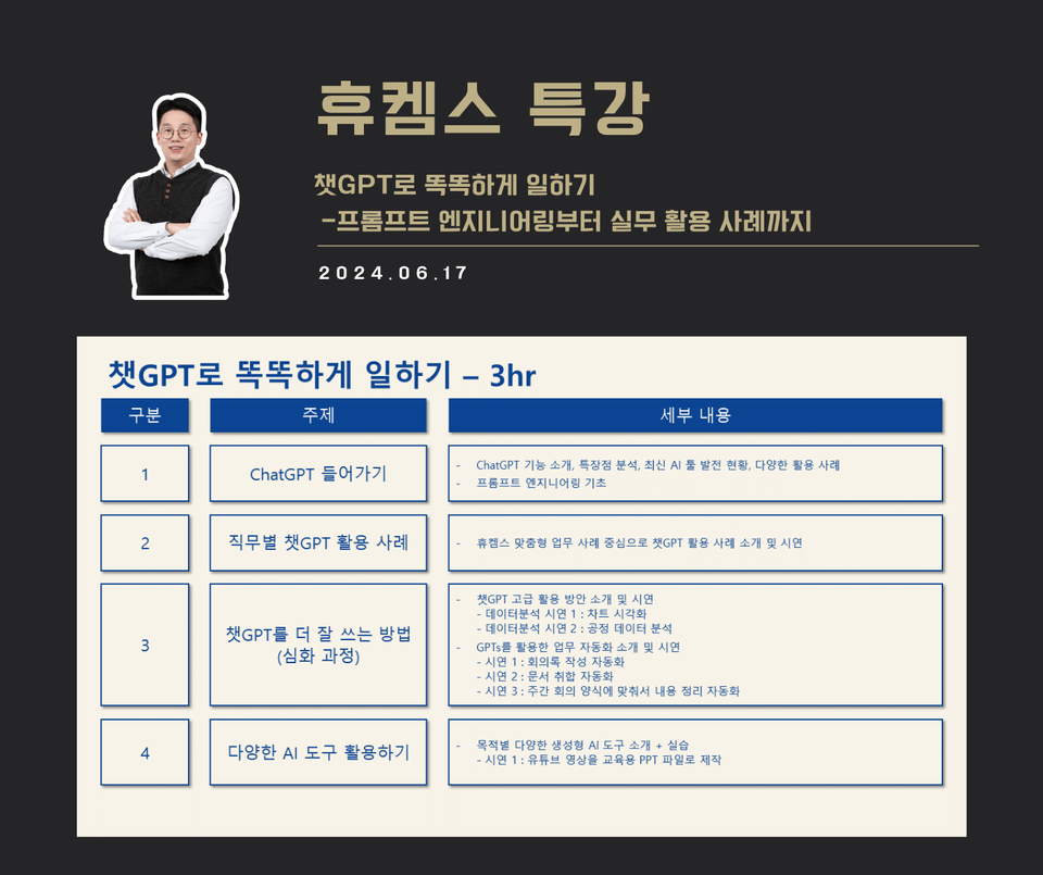 [교육 사례] 챗GPT 실무 활용 교육 (휴켐스)